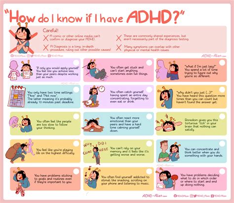 reddit do i have adhd|how do i know if have adhd reddit.